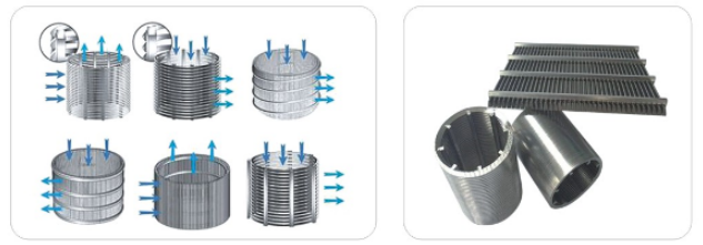 螺旋擠壓脫水機_http://www.zfsolar.cn_不銹鋼過濾器_第2張