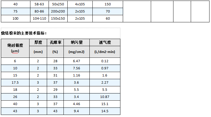 快卡接口空氣呼吸器_http://www.zfsolar.cn_產(chǎn)品中心_第6張